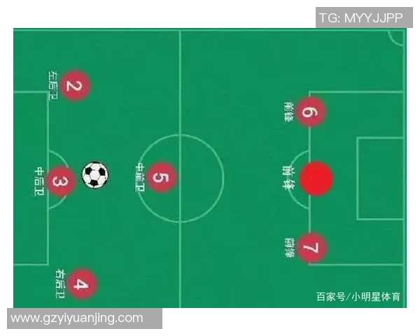 南京足球队快攻战术解析及其在比赛中的应用与成效分析